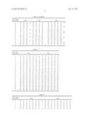 METHOD FOR GENERATING A REFERENCE SIGNAL SEQUENCE USING GROUPING diagram and image