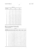 METHOD FOR GENERATING A REFERENCE SIGNAL SEQUENCE USING GROUPING diagram and image