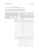 METHOD FOR GENERATING A REFERENCE SIGNAL SEQUENCE USING GROUPING diagram and image