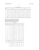 METHOD FOR GENERATING A REFERENCE SIGNAL SEQUENCE USING GROUPING diagram and image