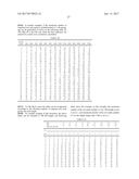 METHOD FOR GENERATING A REFERENCE SIGNAL SEQUENCE USING GROUPING diagram and image