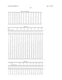 METHOD FOR GENERATING A REFERENCE SIGNAL SEQUENCE USING GROUPING diagram and image