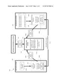 DATA ANALYTICS ON ENCRYPTED DATA ELEMENTS diagram and image