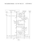 STEP-UP AUTHENTICATION FOR SINGLE SIGN-ON diagram and image