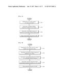 METHOD AND APPARATUS OF TRANSMITTING INFORMATION IN WIRELESS COMMUNICATION     SYSTEM diagram and image