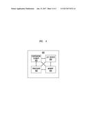 CUSTOMER PREMISES LAN EXPANSION diagram and image