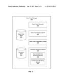 RANKING OF NEWS FEEDS OF CONTENT INCLUDING CONSIDERATION OF SPECIFIC     CONTENT CLICKS BY USERS diagram and image