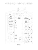 AUTHENTICATION VECTORS diagram and image