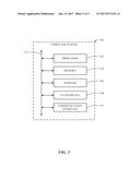 STATE-BASED LOGGING FOR A VIEWING SESSION diagram and image