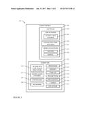 MANAGING NOTIFICATIONS PUSHED TO USER DEVICES diagram and image