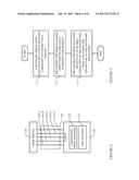 MANAGING NOTIFICATIONS PUSHED TO USER DEVICES diagram and image