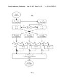 HIGH SPEED FLEXIBLE PACKET CLASSIFICATION USING NETWORK PROCESSORS diagram and image