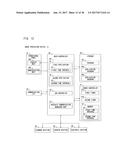 IMAGE PROCESSING DEVICE, IMAGE PROCESSING SYSTEM AND NON-TRANSITORY     RECORDING MEDIUM diagram and image