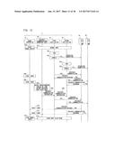 IMAGE PROCESSING DEVICE, IMAGE PROCESSING SYSTEM AND NON-TRANSITORY     RECORDING MEDIUM diagram and image