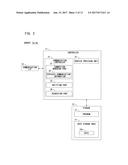 IMAGE PROCESSING DEVICE, IMAGE PROCESSING SYSTEM AND NON-TRANSITORY     READABLE RECORDING MEDIUM diagram and image