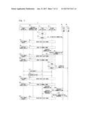 IMAGE PROCESSING DEVICE, IMAGE PROCESSING SYSTEM AND NON-TRANSITORY     READABLE RECORDING MEDIUM diagram and image