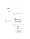 INFORMATION PROCESSING DEVICE, INFORMATION PROCESSING SYSTEM, SERVER AND     NON-TRANSITORY RECORDING MEDIUM diagram and image