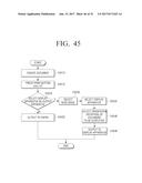 IMAGE FORMING APPARATUS, PORTABLE DISPLAY APPARATUS, PRINTING CONTROL     METHOD, AND DISPLAY METHOD diagram and image