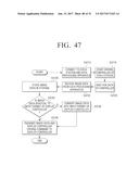 IMAGE FORMING APPARATUS, PORTABLE DISPLAY APPARATUS, PRINTING CONTROL     METHOD, AND DISPLAY METHOD diagram and image