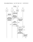 IMAGE FORMING APPARATUS, CLOUD SERVER, IMAGE FORMING SYSTEM, AND METHOD     FOR SETTING CONNECTION WITH IMAGE FORMING APPARATUS diagram and image