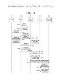 IMAGE FORMING APPARATUS, CLOUD SERVER, IMAGE FORMING SYSTEM, AND METHOD     FOR SETTING CONNECTION WITH IMAGE FORMING APPARATUS diagram and image