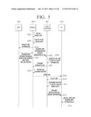 IMAGE FORMING APPARATUS, CLOUD SERVER, IMAGE FORMING SYSTEM, AND METHOD     FOR SETTING CONNECTION WITH IMAGE FORMING APPARATUS diagram and image