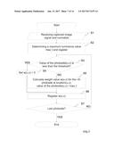 METHOD AND APPARATUS FOR CORRECTING VIGNETTING EFFECT CAUSED ON AN IMAGE     CAPTURED BY LIGHTFIELD CAMERAS diagram and image