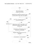 METHOD AND APPARATUS FOR CORRECTING VIGNETTING EFFECT CAUSED ON AN IMAGE     CAPTURED BY LIGHTFIELD CAMERAS diagram and image