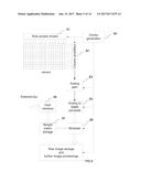 METHOD AND APPARATUS FOR CORRECTING VIGNETTING EFFECT CAUSED ON AN IMAGE     CAPTURED BY LIGHTFIELD CAMERAS diagram and image