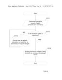 METHOD AND APPARATUS FOR CORRECTING VIGNETTING EFFECT CAUSED ON AN IMAGE     CAPTURED BY LIGHTFIELD CAMERAS diagram and image