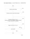 METHOD AND APPARATUS FOR CORRECTING VIGNETTING EFFECT CAUSED ON AN IMAGE     CAPTURED BY LIGHTFIELD CAMERAS diagram and image