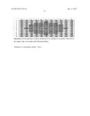 METHOD AND APPARATUS FOR CORRECTING VIGNETTING EFFECT CAUSED ON AN IMAGE     CAPTURED BY LIGHTFIELD CAMERAS diagram and image