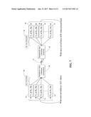 METHOD AND SYSTEM FOR COMBINING MULTIPLE AREA-OF-INTEREST VIDEO     CODESTREAMS INTO A COMBINED VIDEO CODESTREAM diagram and image