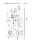 COMMUNICATION APPARATUS, IMAGE DISPLAY APPARATUS, AND STORAGE MEDIUM diagram and image