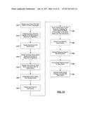 METHOD AND SYSTEM FOR CONTROLLING A CENTRALIZED CONTENT DISTRIBUTION     SYSTEM WITH A REMOTE CONTROL diagram and image