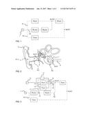 CONTROLLING OWN-VOICE EXPERIENCE OF TALKER WITH OCCLUDED EAR diagram and image