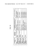 INFORMATION PROCESSING APPARATUS, INFORMATION PROCESSING METHOD, AND     PROGRAM diagram and image