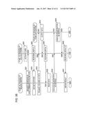 INFORMATION PROCESSING APPARATUS, INFORMATION PROCESSING METHOD, AND     PROGRAM diagram and image