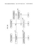 INFORMATION PROCESSING APPARATUS, INFORMATION PROCESSING METHOD, AND     PROGRAM diagram and image