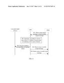 Service Control Method for Machine Type Communications Device and Related     Apparatus and System diagram and image