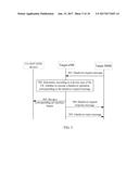 Service Control Method for Machine Type Communications Device and Related     Apparatus and System diagram and image