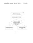 Service Control Method for Machine Type Communications Device and Related     Apparatus and System diagram and image