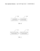 Service Control Method for Machine Type Communications Device and Related     Apparatus and System diagram and image