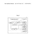 INFORMATION PROCESSING APPARATUS AND COMPUTER PROGRAM PRODUCT diagram and image