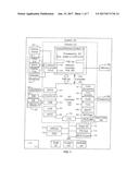 DYNAMIC PRICING FOR USE OF NETWORK diagram and image