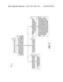 METHOD OF PLACING WIRELESS DEVICES FOR RF PLANNING diagram and image