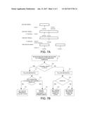 VHT Operation Information Subfield Design in WLAN diagram and image