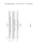 UL CONTROL CHANNEL CONSIDERATION FOR HETEROGENEOUS NETWORKS diagram and image