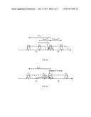 Terminal Dual SIM - Dual Access Handling diagram and image