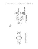 USER EQUIPMENT AND BASE STATION diagram and image